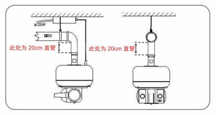 智能(néng)消防水炮